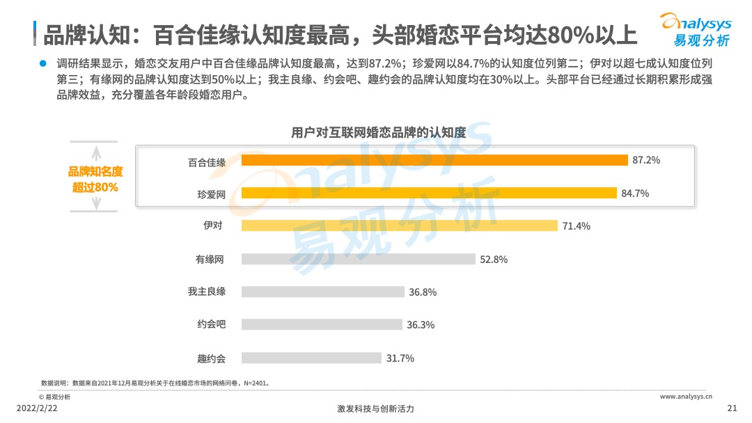 产品经理，产品经理网站